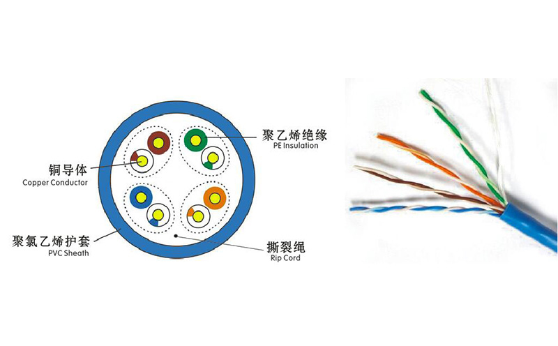 NG-A（BTLY）隔离型无机矿物绝缘防火电缆